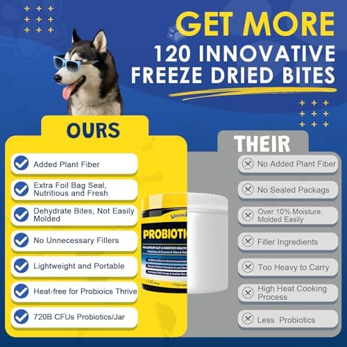 Probiotics for Dogs Digestive Health, 120 Bites, Chicken Flavored