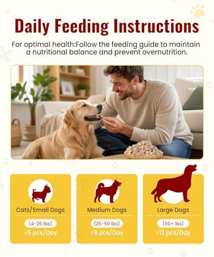 Freeze Dried Duck Cube Treats for Dogs, Cats, 4.6oz
