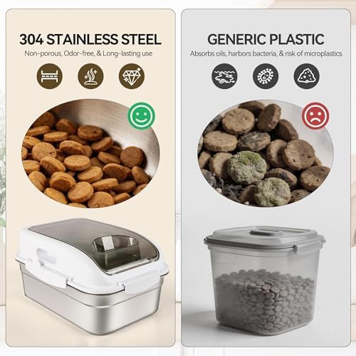 ALL FOR PAWS Stainless Steel Pet Food Storage Container with Airtight Lid & Scoop, Up to 11 Lbs, Stainless Steel, Silver