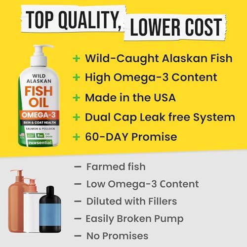 Omega 3 Fish Oil for Dogs - Made with Wild Alaskan Salmon Oil