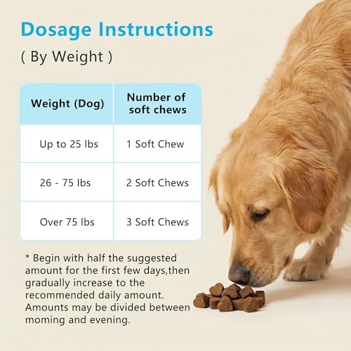 Calming Supplement for Dogs
