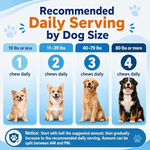 Calming Chews for Dogs, Dog Calming Treats with Melatonin 200 Soft Chews