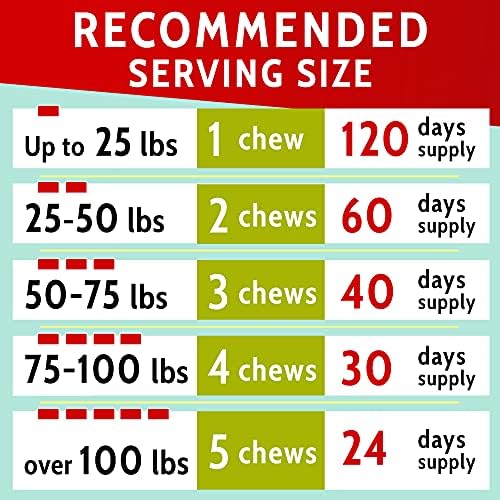 PawfectChew Hemp + Glucosamine Treats for Dogs - Made in USA Hip & Joint Supplement w/Hemp Oil Chondroitin MSM Turmeric - Natural Pain Relief - All Breeds Sizes - 120 Soft Chews