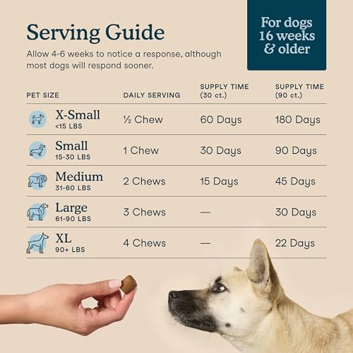 Fera Pets Dog Multivitamin Chews with Probiotics, 30 Chews