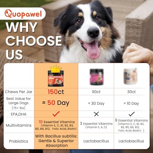 17 in 1 Dog Vitamins and Supplements，Dog multivitamin，Dog probiotics- VE, VC, and 6 B Vitamins, Immune & Joint Support for Dogs, All Breeds & Ages, Chicken Flavor, 150 Ct