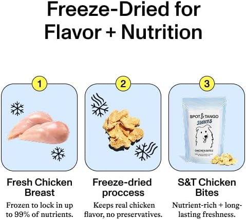 Spot & Tango Chicken Bites Dog Treats - Single Ingredient, 100% Chicken Breast - Freeze-Dried Treats - Grain & Gluten-Free - USA-Made - for Small, Medium, and Large Dogs