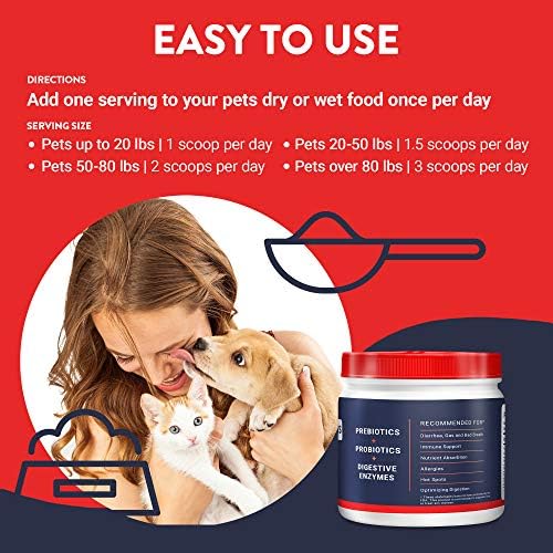 Geneflora Digestive Enzymes Prebiotics & Pet Probiotics 125 Grams, 2 Pack