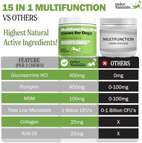 Deley Naturals 15 in 1 Multivitamin for Dogs - Complete Dog Vitamins and Supplements for Immune Support, Joint, Skin, Digestion, Heart & Overall Health - Daily Multifunction Supplements - 120 Chews