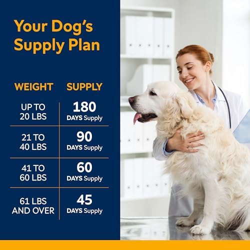 STRELLALAB Hemp Calming Chews for Dogs, Melatonin