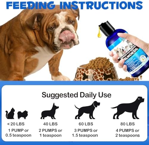 2PCS Alaskan Salmon Oil for Dogs & Cats - Pure Omega 3 Fish Oil with Omega 6 Fatty Acids, EPA & DHA