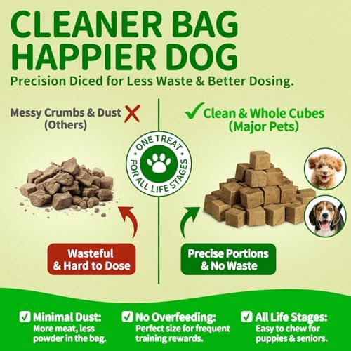 MAJOR PETS Freeze Dried Dog Treats, Single Ingredient 100% Beef Liver