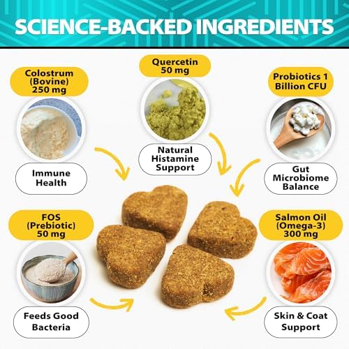 Dog Allergy Chews - 120 Treats - Itch Relief for Dogs - For Yeast & Itching