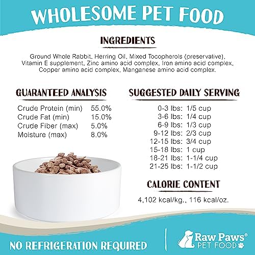 Raw Paws Freeze Dried Dog Food & Cat Food - Rabbit Recipe, 16-oz - USA Made