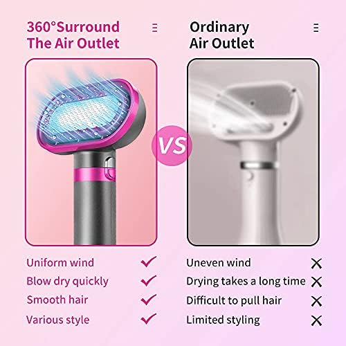 Hair Dryer Brush for Small/Medium Dog & Cat, 2 in 1 Pet Grooming Dryer, 2 Heat Settings & 3 Adjustable Blowing Dryer, White