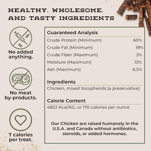 Chicken Bits Grain-Free Dog Training Treats - 8oz