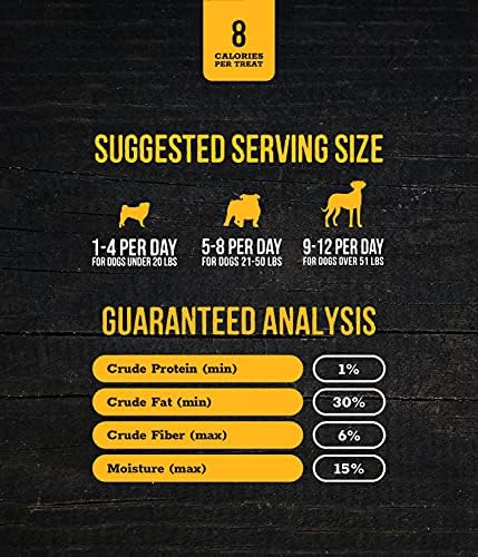 Wholesome Pride Banana Bites Healthy Dog Treats, 2 Ingredients, 8 oz
