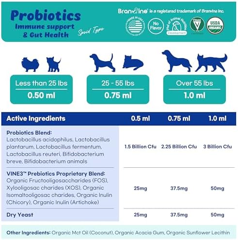 Probiotics Liquid Immune Support& Gut Health for Cats and Dogs - 6-Strains Probiotics with 5 Type Prebiotics, Dry Yeast (60 ml)