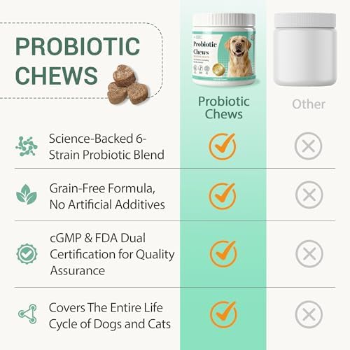 Probiotics for Dogs, Dog Probiotics for Digestive Health, Relieve Diarrhea, Promote Gut and Immune Health, Plus Pumpkin and Papaya, Promote a Balanced Gut Microbiome & Improve Coat Condition