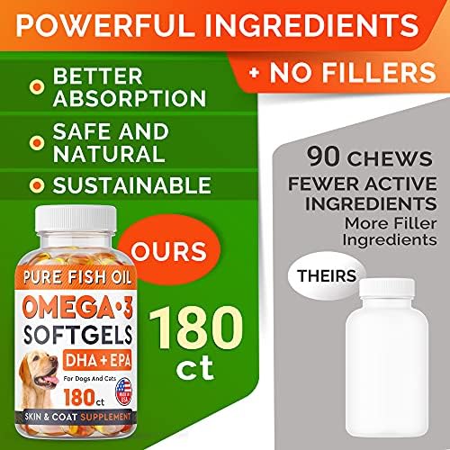 Omega 3 Fish Oil Pills for Dogs - EPA+DHA Fatty Acids Softgels,Vet-Approved