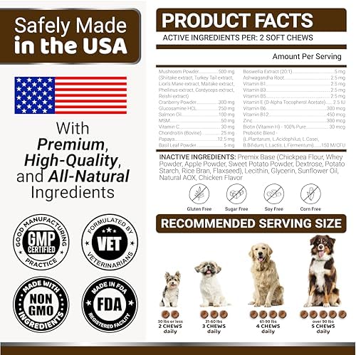 Turkey Tail Mushroom for Dogs - 170 Count - Mushroom Chews for Dogs | Dog Supplement for Lipoma Lumps & Bumps - Immune Health, Digestive, Skin, Energy & Joint Support - Guard Buddy Multivitamin
