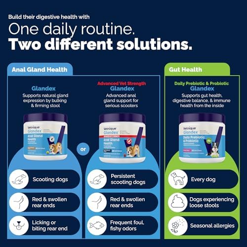 Vetnique Glandex Advanced Strength Anal Gland Chews for Dogs, 120ct