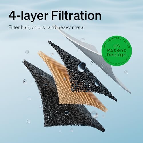 PETLIBRO Corded Cat Water Fountain + 8 Pack Filters, 8-Pack, 2.5L, Stainless Steel, White