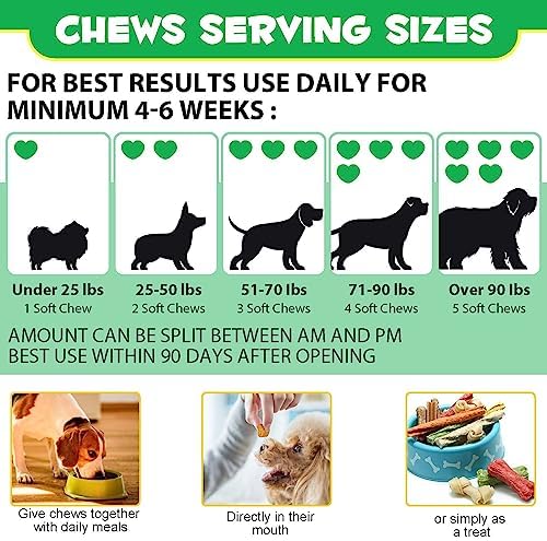 Probiotics Chews for Dogs - Pre & Probiotic Digestive Treats for Dog, Support Gut Health, Seasonal Allergies, Itchy Skin, Dog Supplement Soft Chews for Pet Immune System for Dogs - 120pc/Duck Flavor