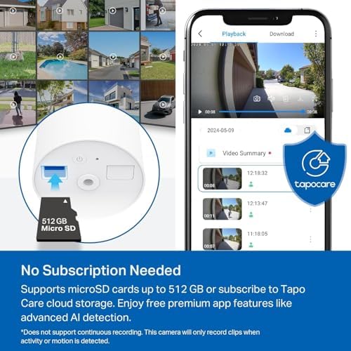 Tapo SolarCam C402 KIT 1080p Outdoor Wireless Security Camera(3-Pack)