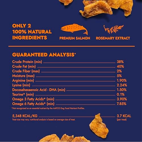 Finfare Freeze Dried Salmon Treats for Dogs, 4oz Nuggets