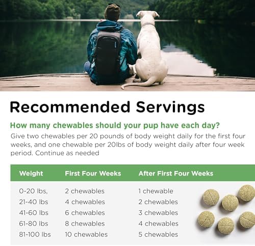 Nutri-Vet Grass Guard Chewables for Dogs, Dog Urine Support, 365 Count