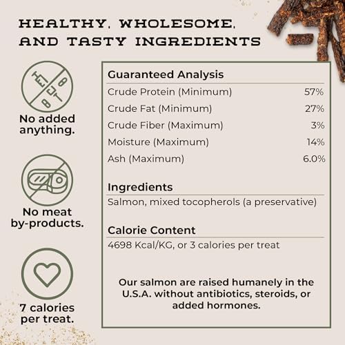 Salmon Bakes Grain Free Natural Dog Treats for Small to Large Breed - Low Calorie for Training - High Value, Healthy Dog Treats for Small, Medium & Large Dogs (16oz)