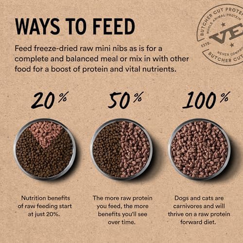Vital Essentials Freeze Dried Dog Food, Turkey Mini Nibs, 3 lb Big Bag