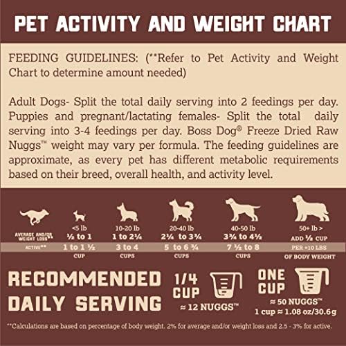 Boss Dog Freeze Dried Raw Diet (Dogs), Beef Recipe, 12 oz Bag (Bag of 2)