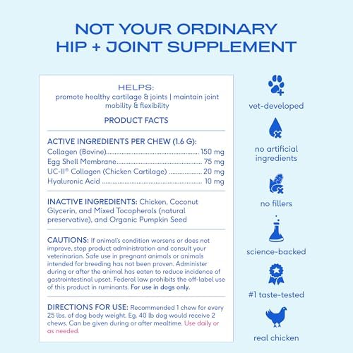 Native Pet Mobility Care - Hip & Joint Supplement for Dogs - UC-II Collagen, Egg Shell Membrane & Hyaluronic Acid - Dog Joint Supplement Chews Supports Cartilage, Mobility & Flexibility - 60 Chews