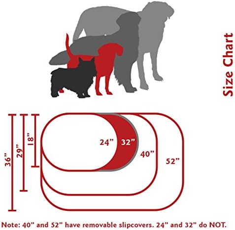Majestic Pet Suede Calming Dog Bed, 32 Inch Medium, Round, Washable, Stone