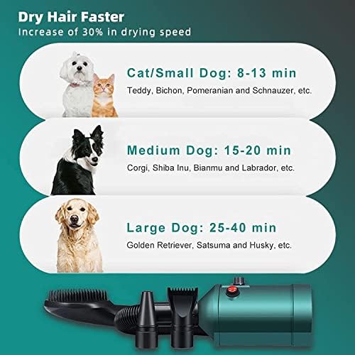 3 in 1 Dog Hair Dryer, Portable Pet Drying Box, Professional Grooming Brush Mini Pet Blower, Adjustable Speed Force Blow-Dryer with Hose and 3 Nozzle,L (Size : S) (Large)