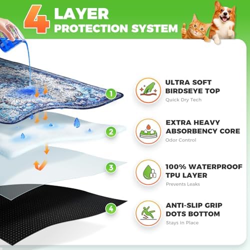 Hompet Cat Litter Mat 2 Pack, 20x60 Large Machine Washable Trapping Mats for Cats, Super Absorbent & Urine-Proof Cat Litter Box Mat for Floor, Waterproof & Non Slip Kitty Litter Rug