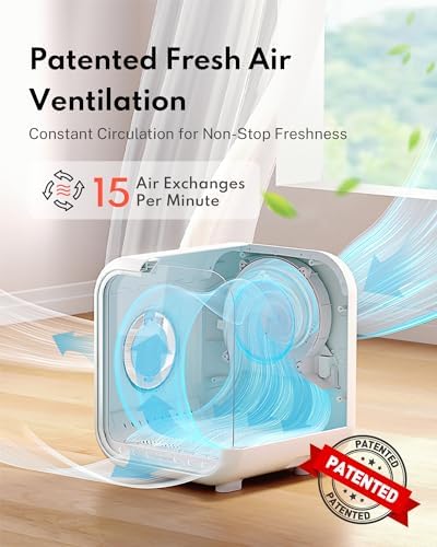 HomeRunPet Automatic Cat Dryer, 40dB Ultra Quiet Pet Dryer Box (Drybo Plus) | Vet-Trusted Safety Design, Patented Fresh Air System, Smart Temperature Control, 360° Even Drying for Cats & Small Dogs, 50L