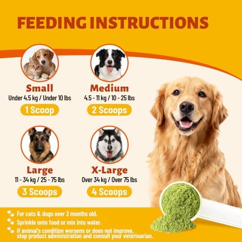 100% Kelp Powder for Dogs & Cats - Nutrition Supplement 4.23oz
