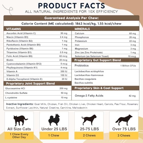 ZEBORA Dog Multivitamin with Glucosamine & Probiotics, 180 Count | With Omega 3 and Probiotics, Supports Dog Digestion, Immunity, Joint, Skin, and Coat Health, Daily Chewable
