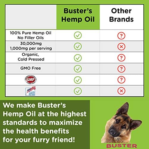 Buster's Hemp Oil for Dogs & Cats, Joint & Calming, Coat, 4-Pack