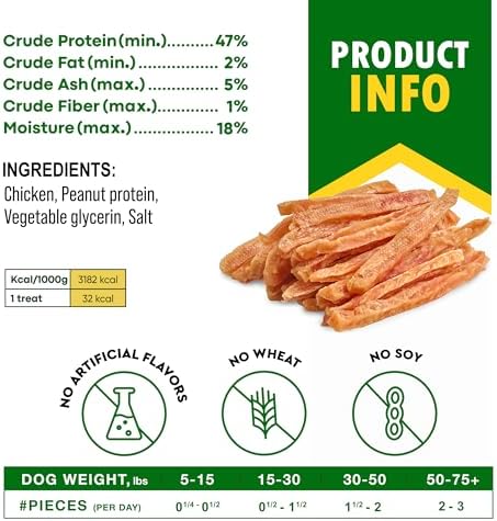 Beloved Pets Chicken Jerky Strips for Dogs - Human Grade, 10.6oz
