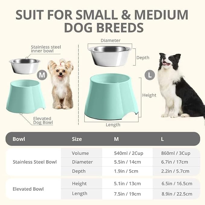 Fluffydream Elevated Dog Bowls, Prevention of Vertebrae Disease, Super Non-Slip, Stainless Steel Bowl, High Capacity, Colorful Raised Dog Bowls for Medium/Small Size Dogs