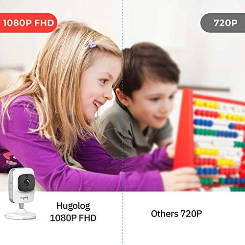 Hugolog Security Cameras for Home Security, WiFi Camera 1080P, Indoor Cameras with Motion Detection, Compatible with Alexa,2-Way Audio, USA Cloud Storage & SD Slot