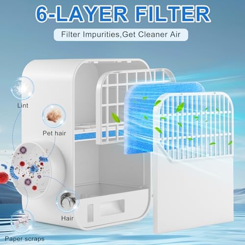 Indoor Dryer Vent Kit for Electric Dryer, 3-in-1 Dryer Vent Box