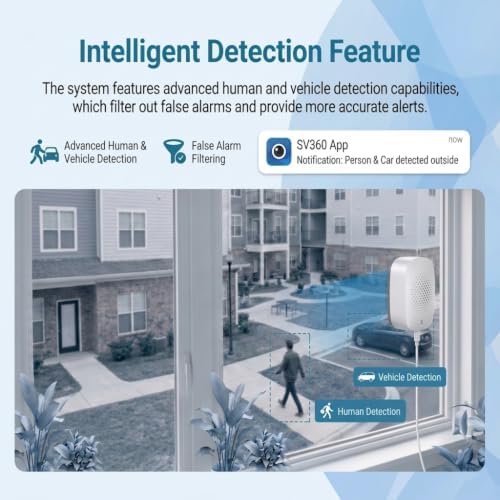 3K 5MP Window Camera for Home Security, 2.4G/5G WiFi Safe View Camera