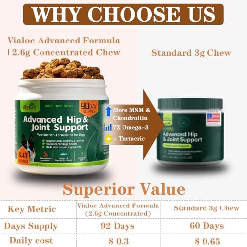 Advanced Dog Hip & Joint Chews for All Breeds, 185 Ct,90day Supply
