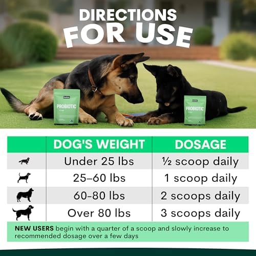 Petz Park Dog Probiotic Powder for Gut Health