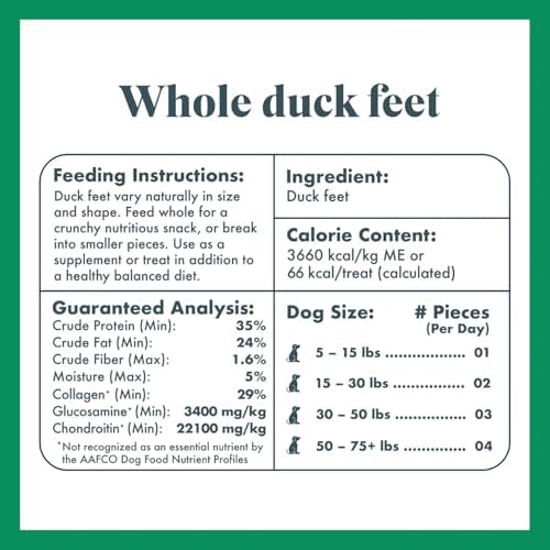King Lou Pets Whole Duck Feet for Dogs, Dehydrated Treats, 120 Count