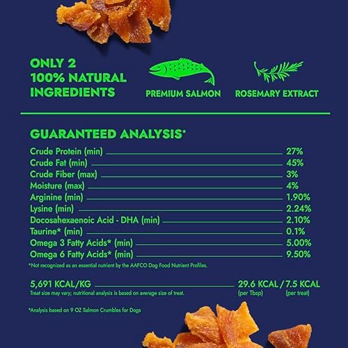 Finfare Freeze Dried Salmon Meal Topper for Dogs, 9oz Crumbles